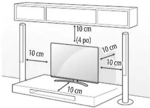 LG 65SM9500PUA - Installation sur une table - 1