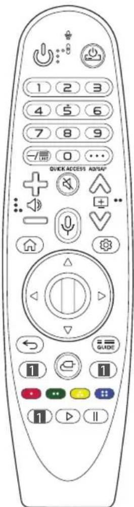 LG 55NANO90UNA - Utilisation de la télécommande magic - 1