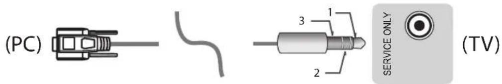 LG 55NANO90UNA - Phone jack Type - 1