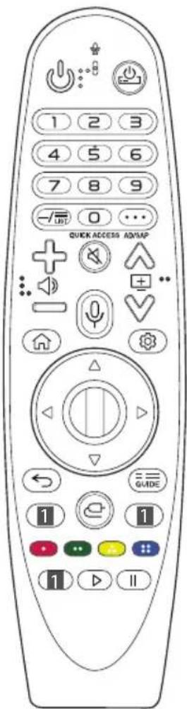 LG 55NANO90UNA - Using Magic Remote Control - 1