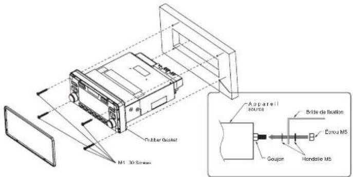CLARION M508 - 5) Installation de l'appareil source - 2