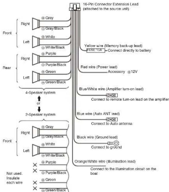 CLARION M508 - 7) Sample Systems - 3