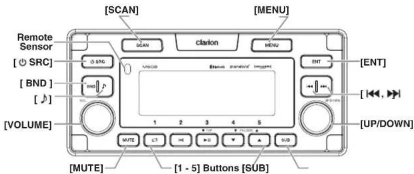 CLARION M508 - Operational Panel - 1
