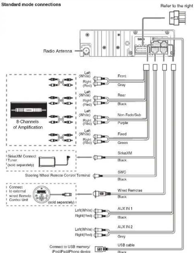 CLARION M508 - 7) Sample Systems - 2