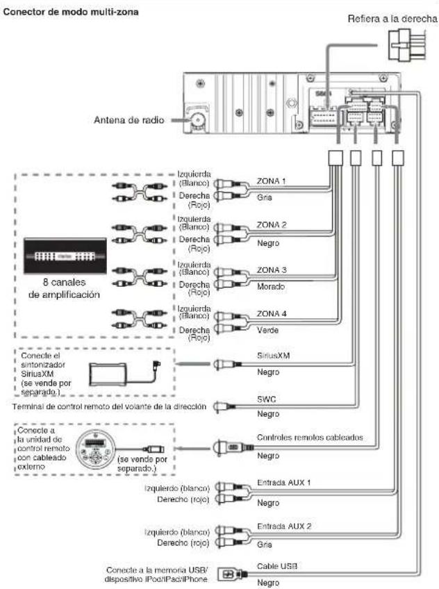 CLARION M508 - 9) Conexión a los amplificadores externos - 1