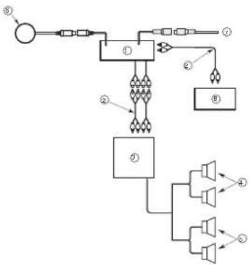 CLARION M508 - 7) Sample Systems - 1