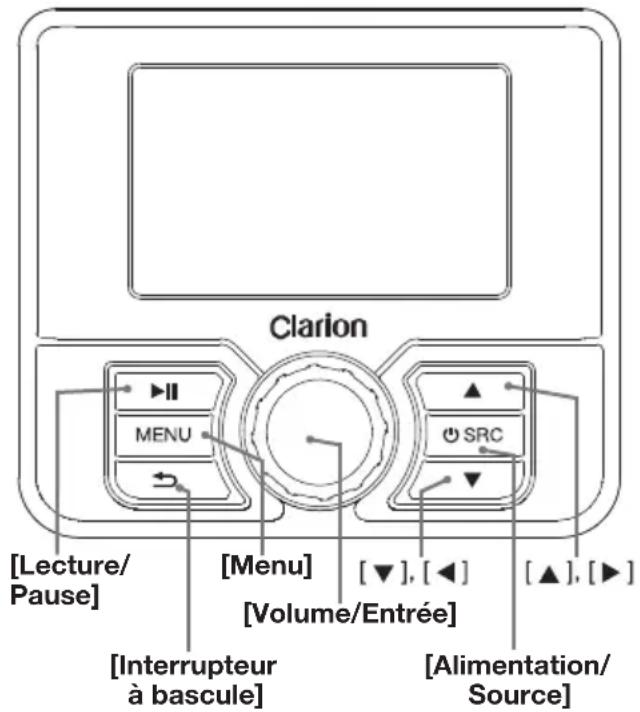 CLARION CMS4 - Boutons [MUTE - 1