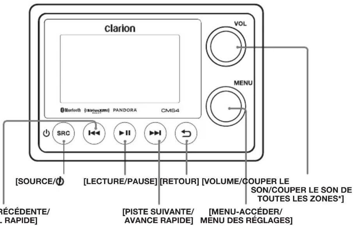 CLARION CMS4 - Contrôleur d'affichage - 1