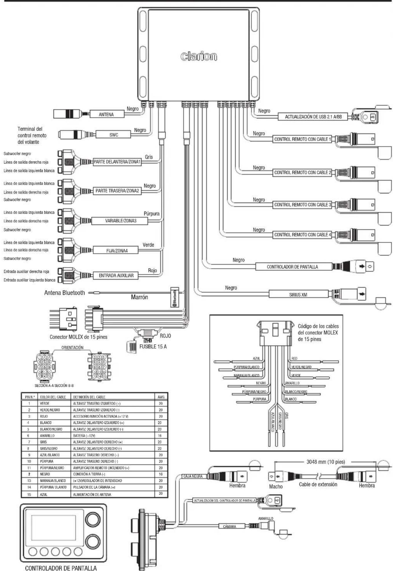 CLARION CMS4 - CONEXión DE CABLES - 1