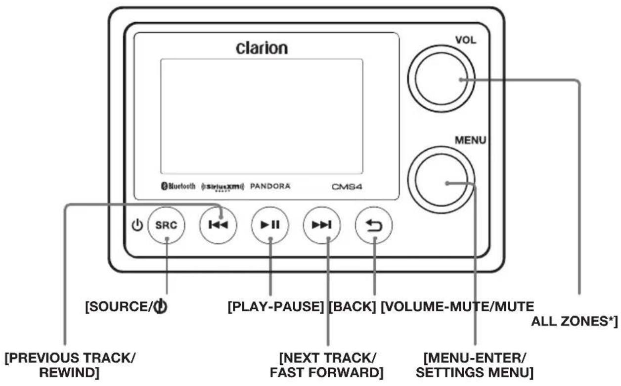 CLARION CMS4 - Display Controller - 1