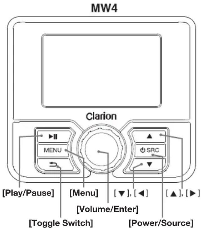 CLARION CMS4 - M按钮 - 1