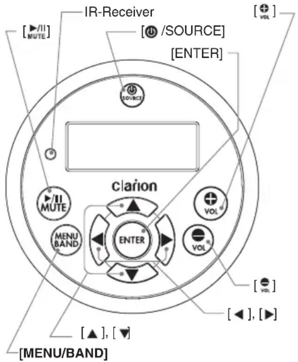 CLARION CMS20 - [RESET]Button - 1