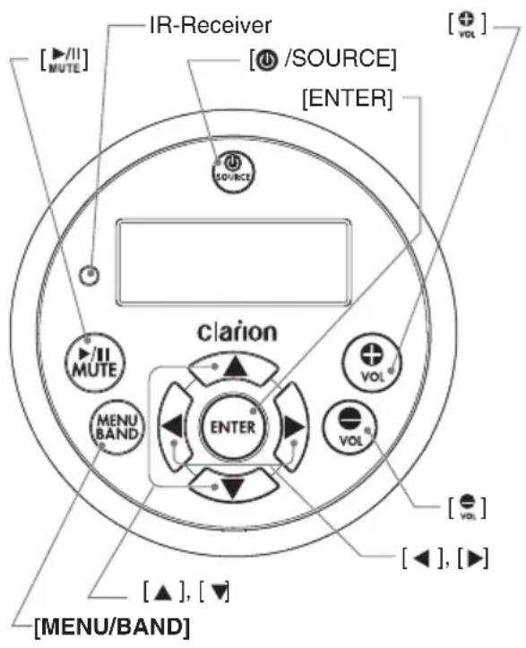 CLARION CMS20 - [RESET] Botón Restablecer - 1