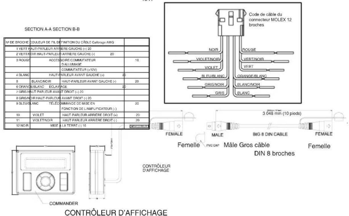 CLARION CMS20 - CONNEXION DES CÂBLES - 2