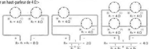 KENWOOD Excelon XRW1004 - REMARQUE: - 2