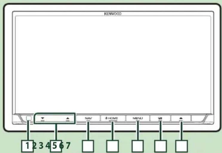 KENNOD 1 2 3 4 5 6 7 NAV $ HOME MENU SB