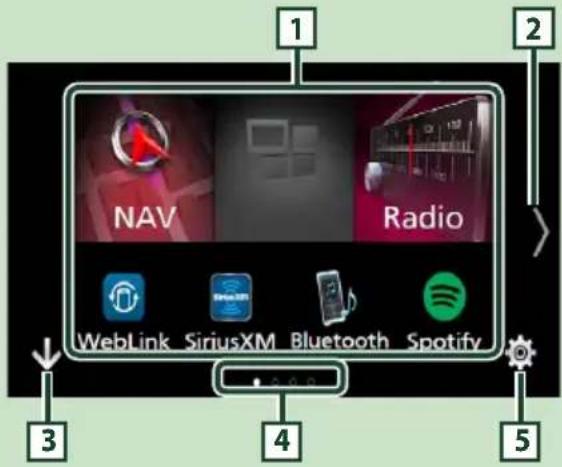 KENWOOD DNX775RVS - Descriptions de l'écran de sélection de source - 1
