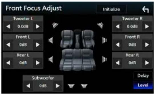 Front Focus Adjust Initialize Tweeter L 0.0dB Front L 0dB Rear L 0dB Subwoofer 0dB Tweeter R 0.0dB Front R 0dB Rear R 0dB Delay Level