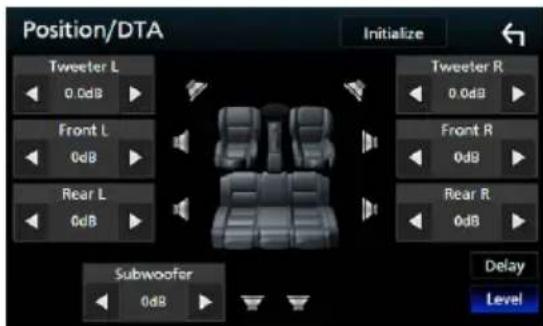 Position/DTA Initialize Tweeter L 0.0dB Front L 0dB Rear L 0dB Subwoofer 0dB Tweeter R 0.0dB Front R 0dB Rear R 0dB Delay Level