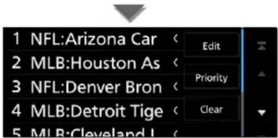 1 NFL:Arizona Car 2 MLB:Houston As 3 NFL:Denver Bron 4 MLB:Detroit Tige 5 MLB:Cleveland L