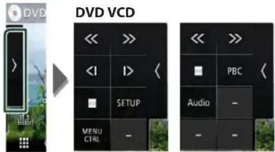 DVD VCD << >> << | > | SETUP MENU CTRL PBC Audio -