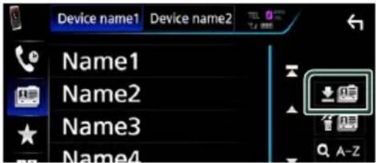 Device name1 Device name2 Name1 Name2 Name3 Name4