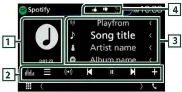 Spotify 1 0:01:23 Playfrom Song title Artist name Album name 2 4 3