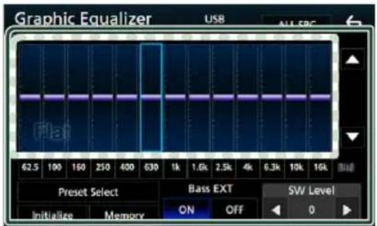 Graphic Equalizer USB ALL SRC 62.5 100 160 250 400 630 1k 1.6k 2.5k 4k 6.3k 10k 16k Preset Select Bass EXT SW Level Initialize Memory ON OFF 0