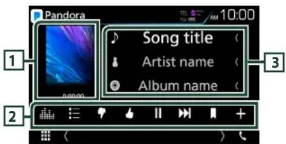 Pandora 1 2 3 Song title Artist name Album name
