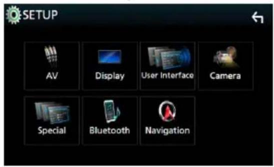 SETUP AV Display User Interface Camera Special Bluetooth Navigation