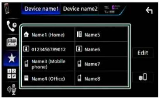 Device name1 Device name2 Name1 (Home) Name5 0123456789012 Name6 Name3 (Mobile phone) Name7 Name4 (Office) Name8 Edit