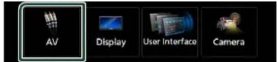 AV Display User Interface Camera