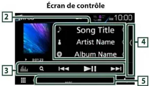 Écran de contrôle 2 10:00 Song Title Artist Name Album Name 4 3 Q HSC