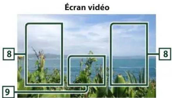 Écran vidéo 8 9 8