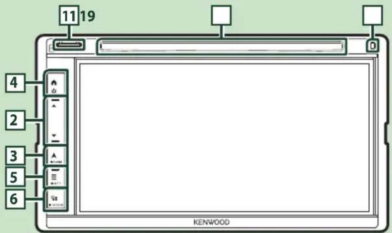 KENWOOD DNR876S - Fonctions des boutons en façade - 5