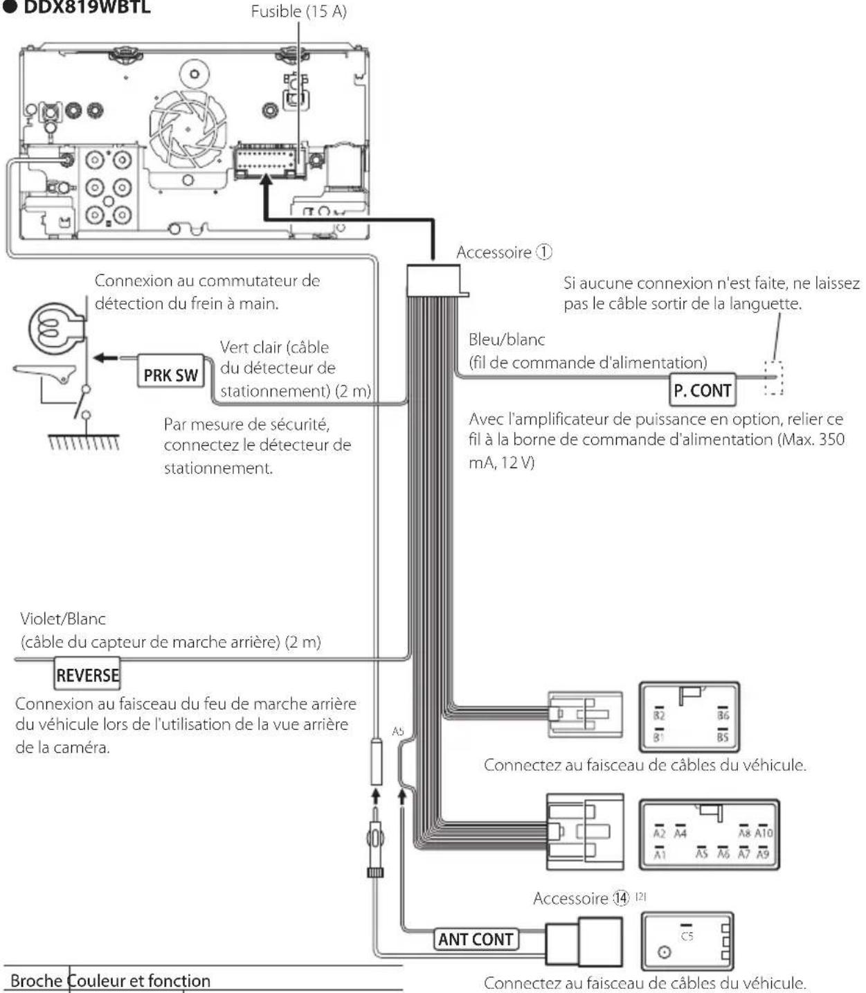 KENWOOD Excelon DDX9906XR - Connexion/Installation - 1