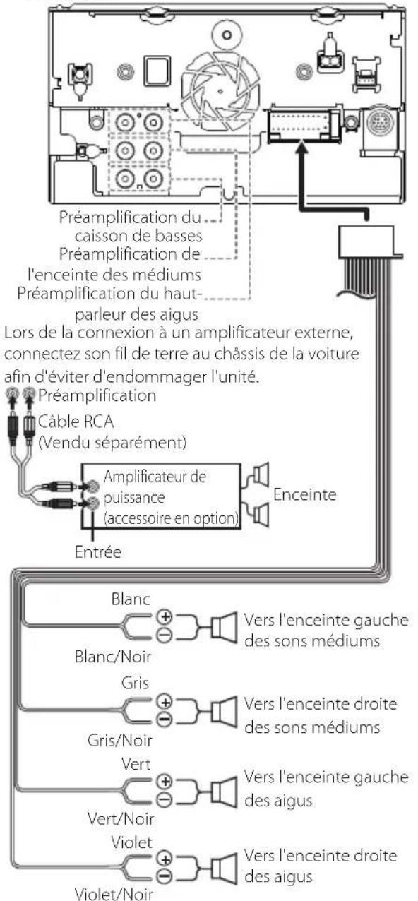 KENWOOD Excelon DDX9906XR - Configuration du système neceinte à 3 voies - 1