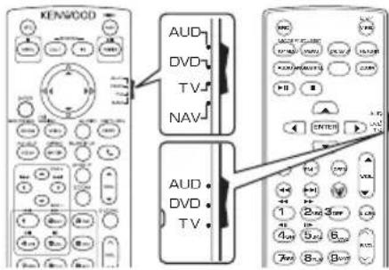 KENWOOD Excelon DDX9906XR - Selection du mode d'utilisation - 1
