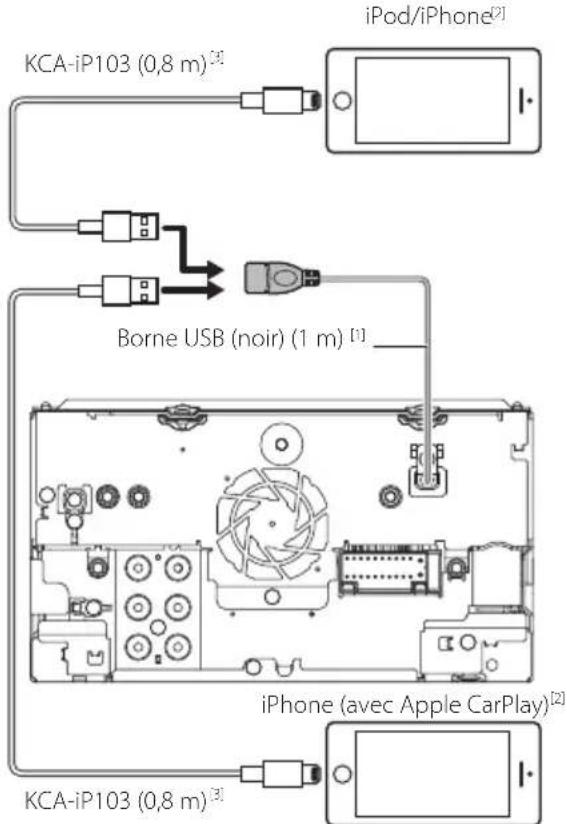 KENWOOD Excelon DDX9906XR - Connexion/Installation - 1