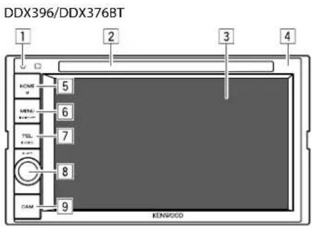 KENWOOD DDX276BT - Noms des composants et opérations - 1