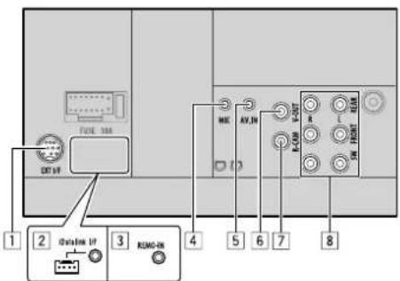 KENWOOD DDX276BT - Retrait de l'appareil (Uniquement pour le DDX396) - 4