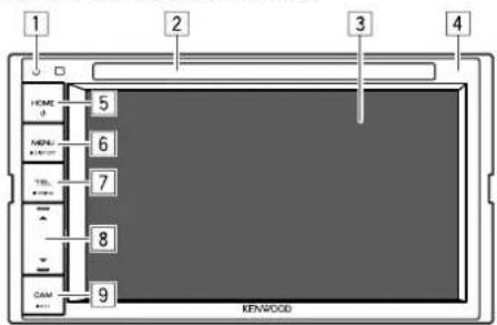 KENWOOD DDX276BT - Noms des composants et opérations - 2