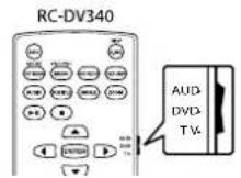 KENWOOD DDX276BT - Commutateur de mode de télécommande - 1