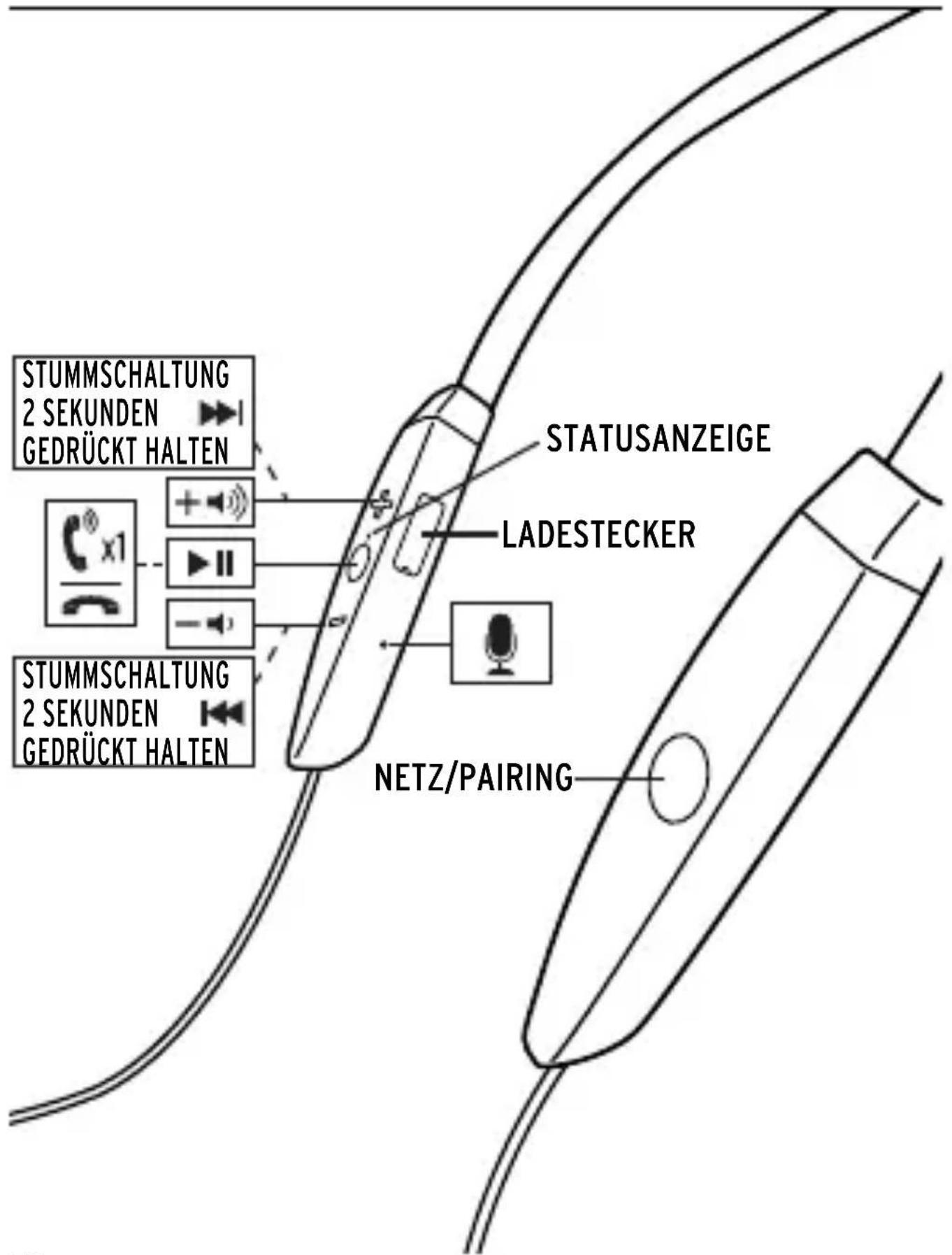 KLIPSCH R5 Neckband - STEUERUNG - 1