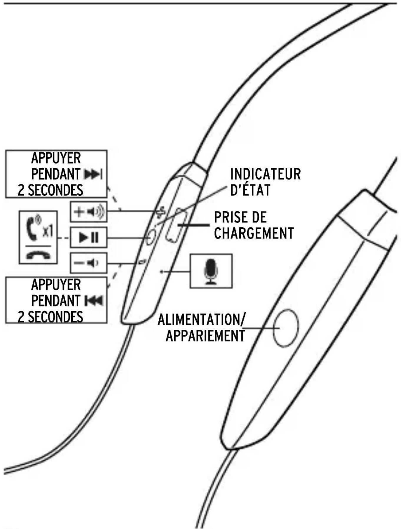 KLIPSCH R5 Neckband - CONTROLES - 1