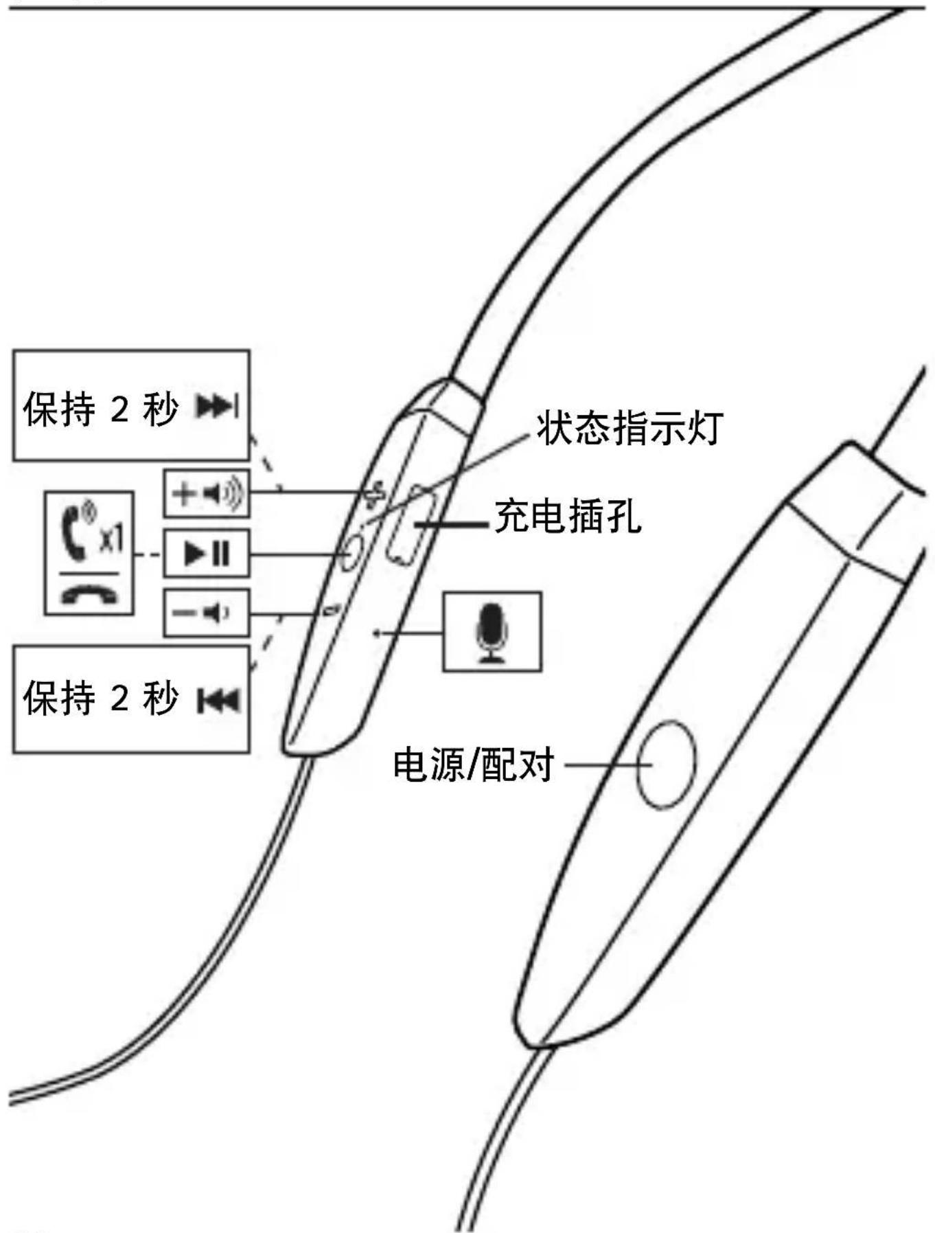 KLIPSCH R5 Neckband - 2