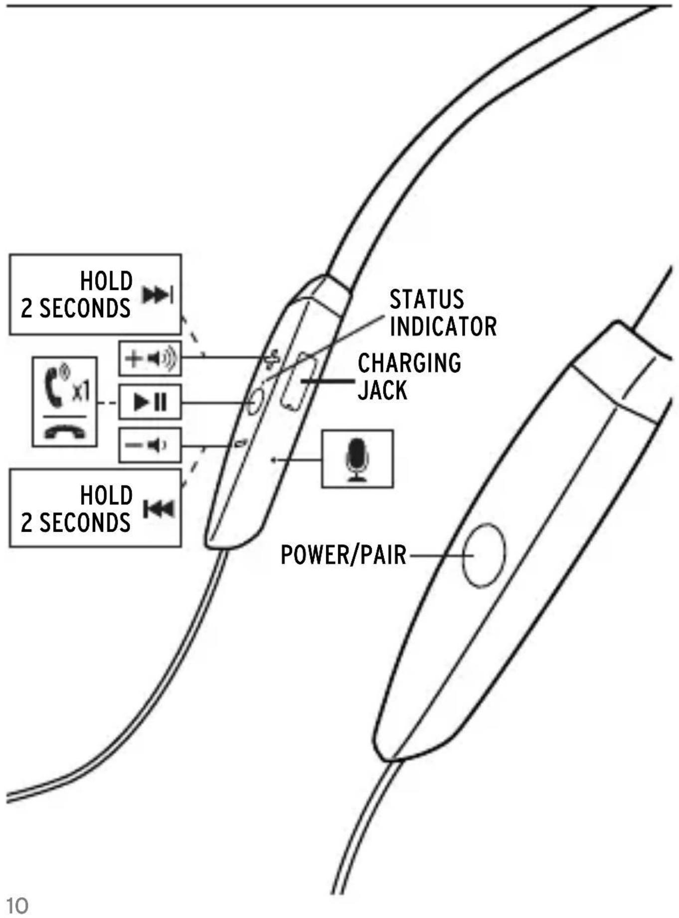 KLIPSCH R5 Neckband - PRODUCT REGISTRATION - 1