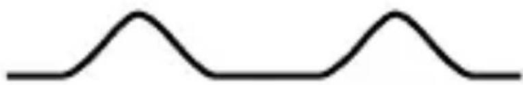 KLIPSCH R5 Neckband - INDICATORE LED - 2