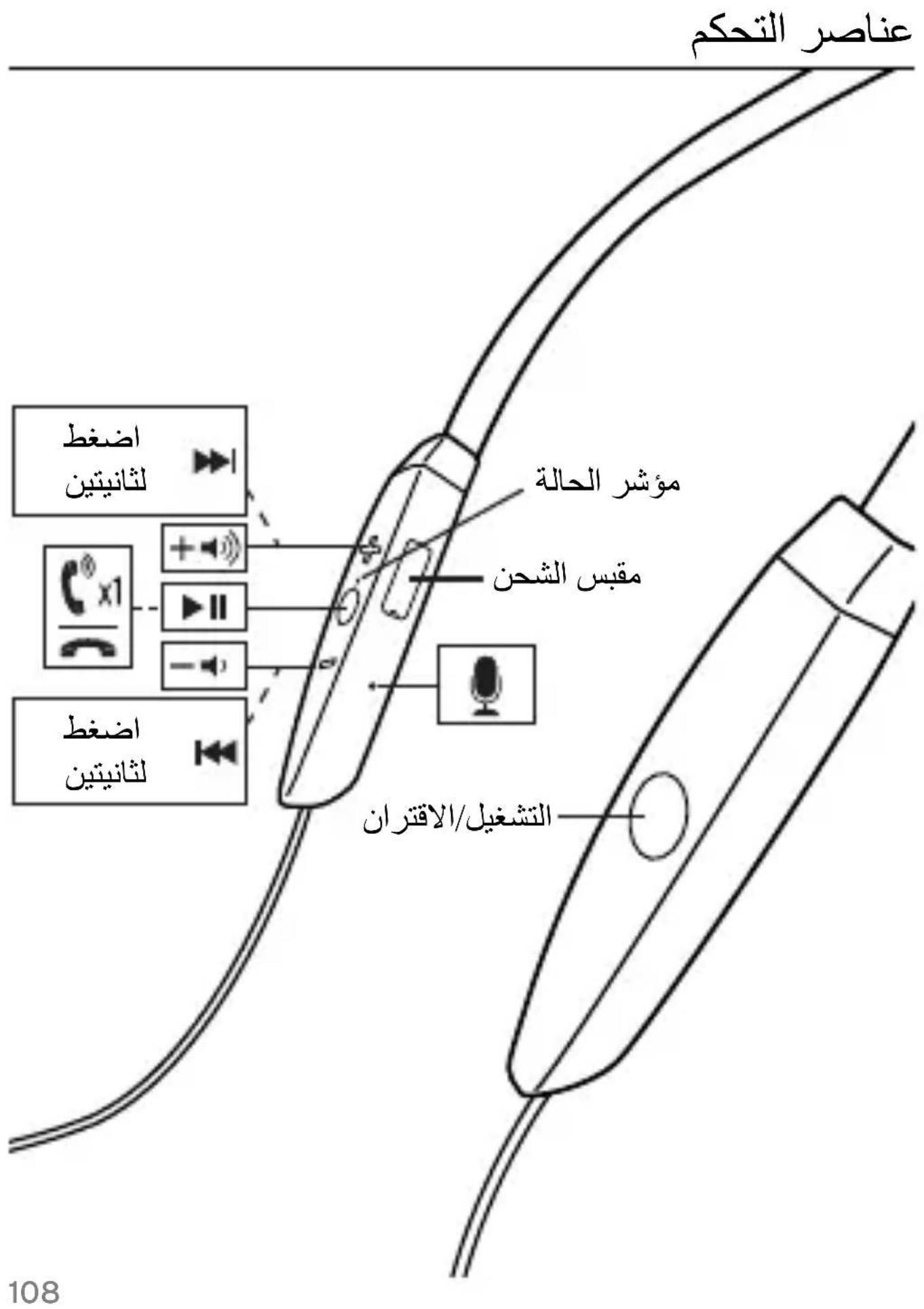 KLIPSCH R5 Neckband - 限制条款: - 1