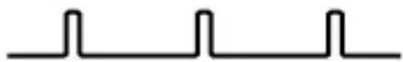 KLIPSCH R5 Neckband - INDICATORE LED - 3